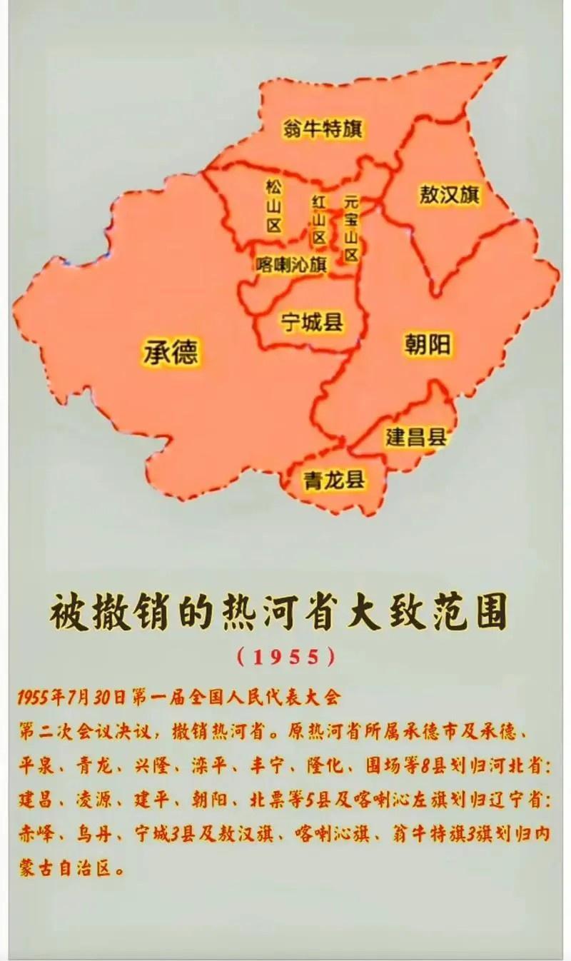 “热河省”这个名字恐怕很多人都很陌生，学过生物的人都知道“热河生物群”，是世界级