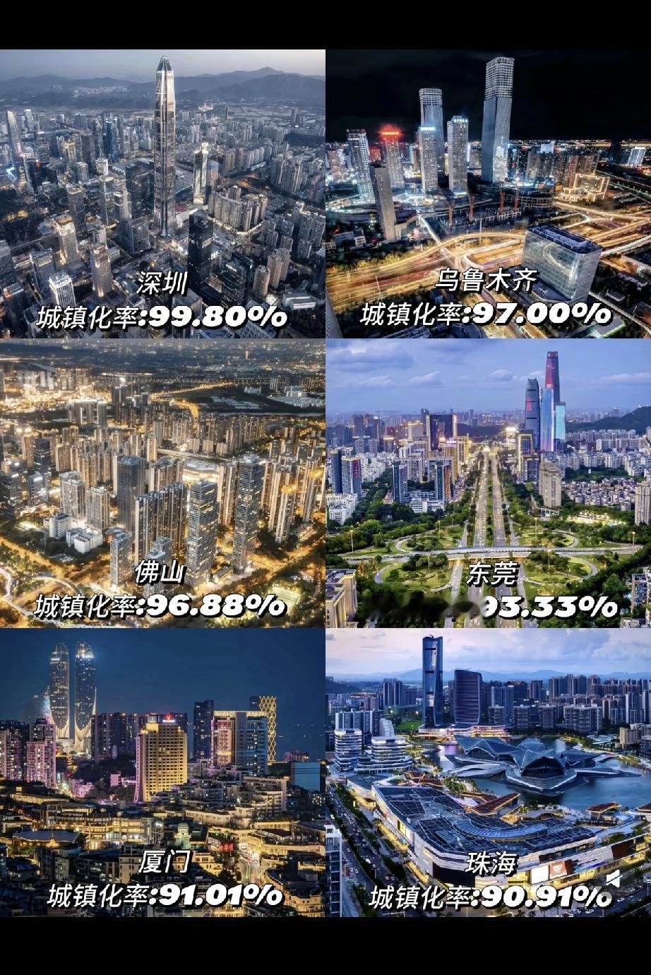 乌鲁木齐以城镇化率96.1%排第二，超京沪等一线，牛[赞][赞]