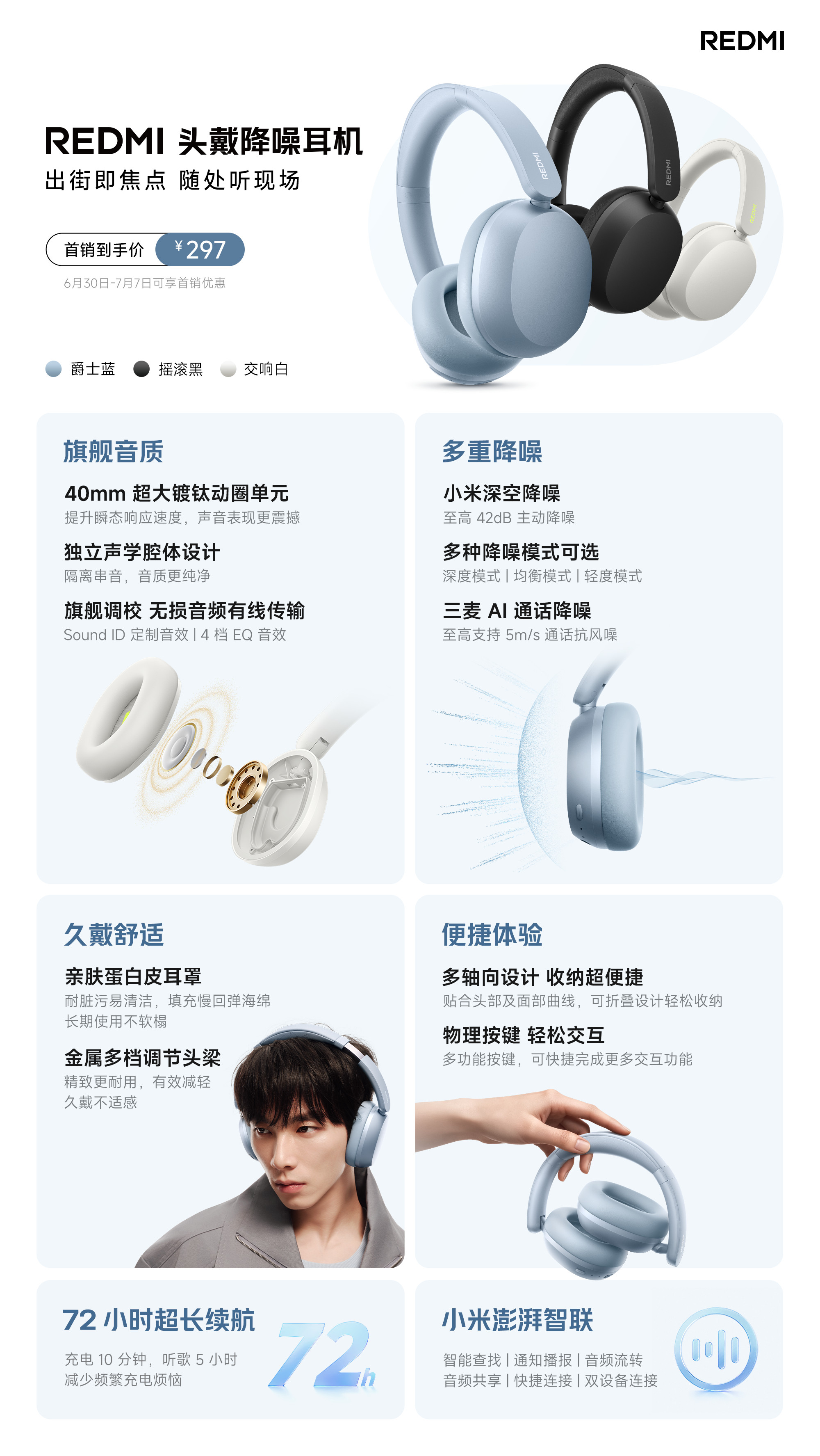 REDMI头戴降噪耳机这是不是“年轻人的第一副头戴降噪耳机”？REDMI头戴降