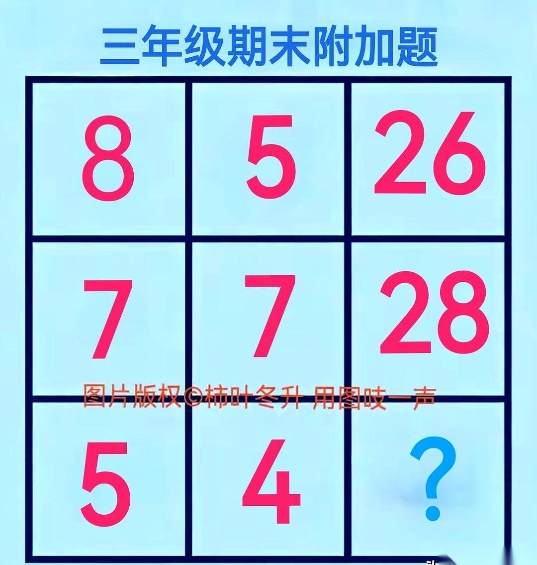 一道三年级的题，把朋友圈一堆大人给整不会了。九宫格，两个规律，横着算竖着算，解