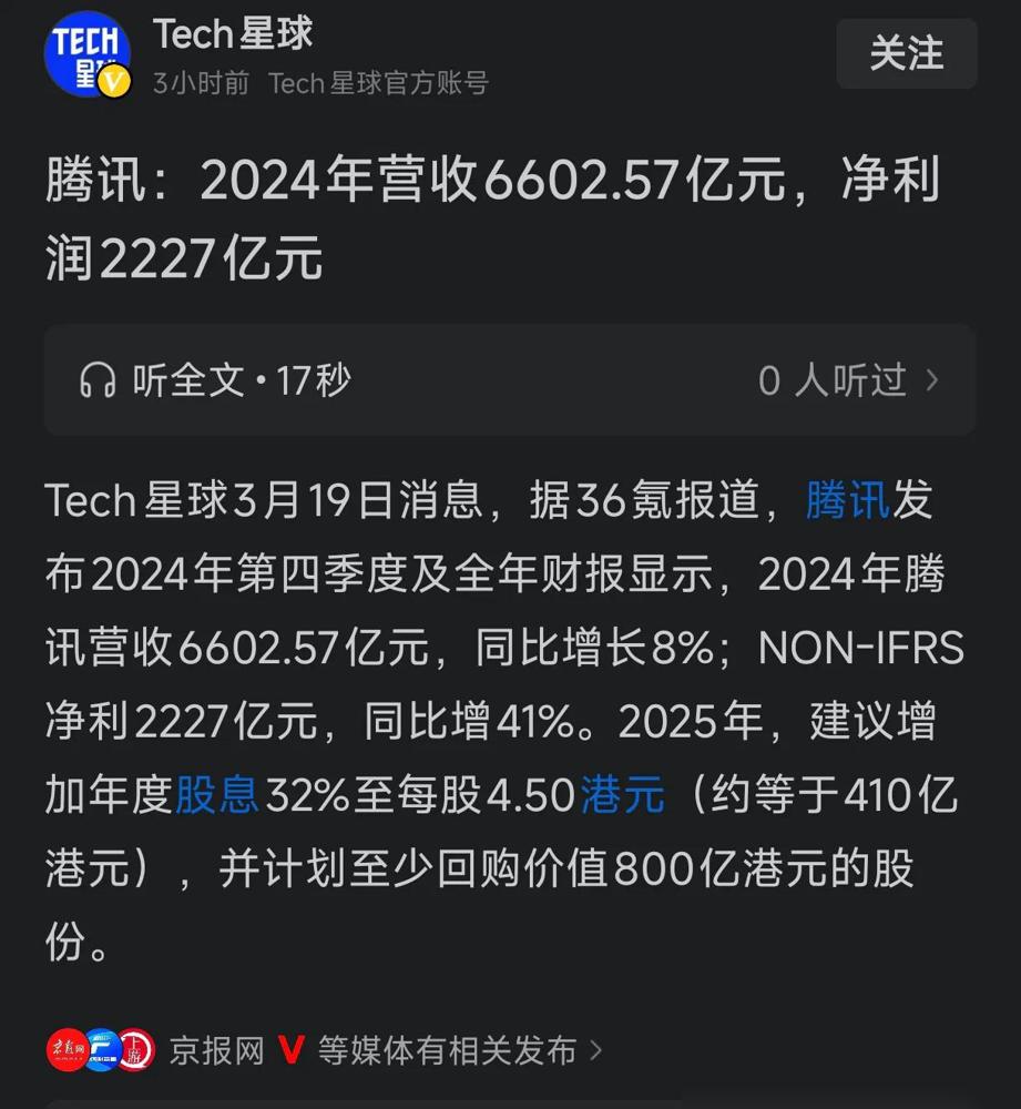 刚刷到腾讯2024年报数据，真的惊掉下巴——全年净利润2227亿，相当于每天净赚