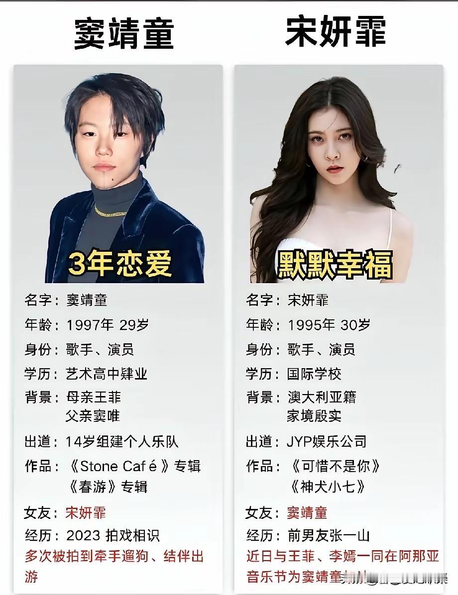 不懂就问，这是真的假的啊？？？？