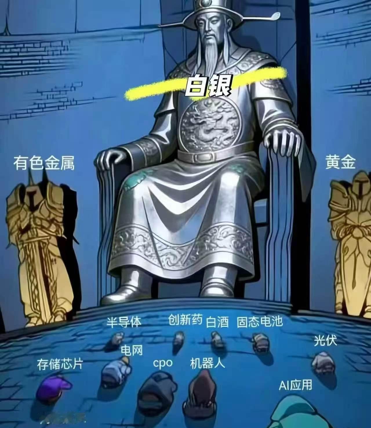 黄金5500了，要奔一万去了