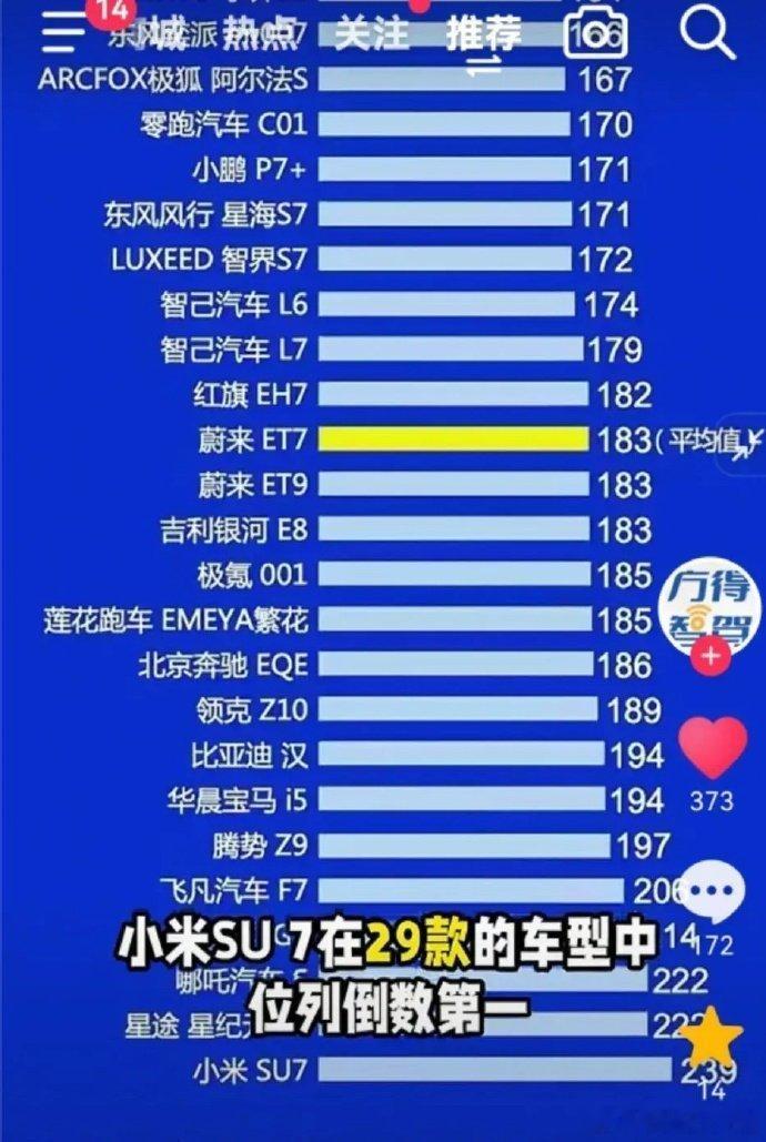 听了雷总的内部演讲，怎么感觉小米是最大的受害者，通篇都没有到期小米的错，都是外界