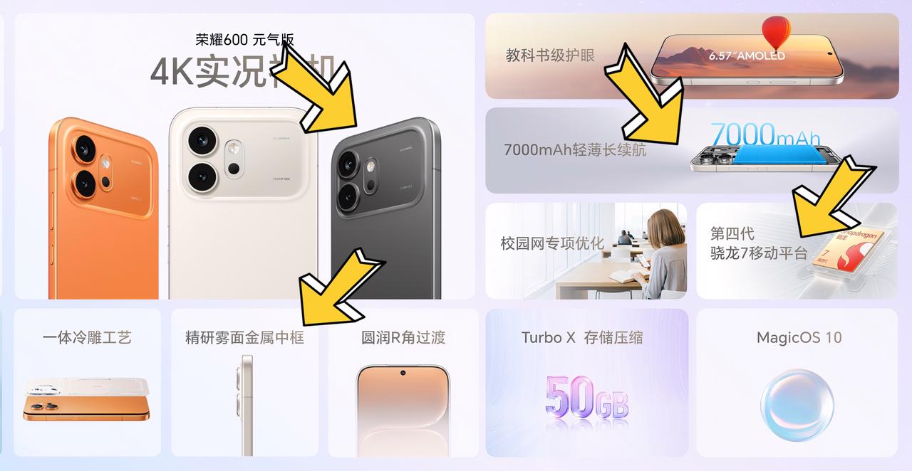 没想到荣耀600系列多了一款元气版，跟外版的荣耀600采用了一样的设计，但是配置