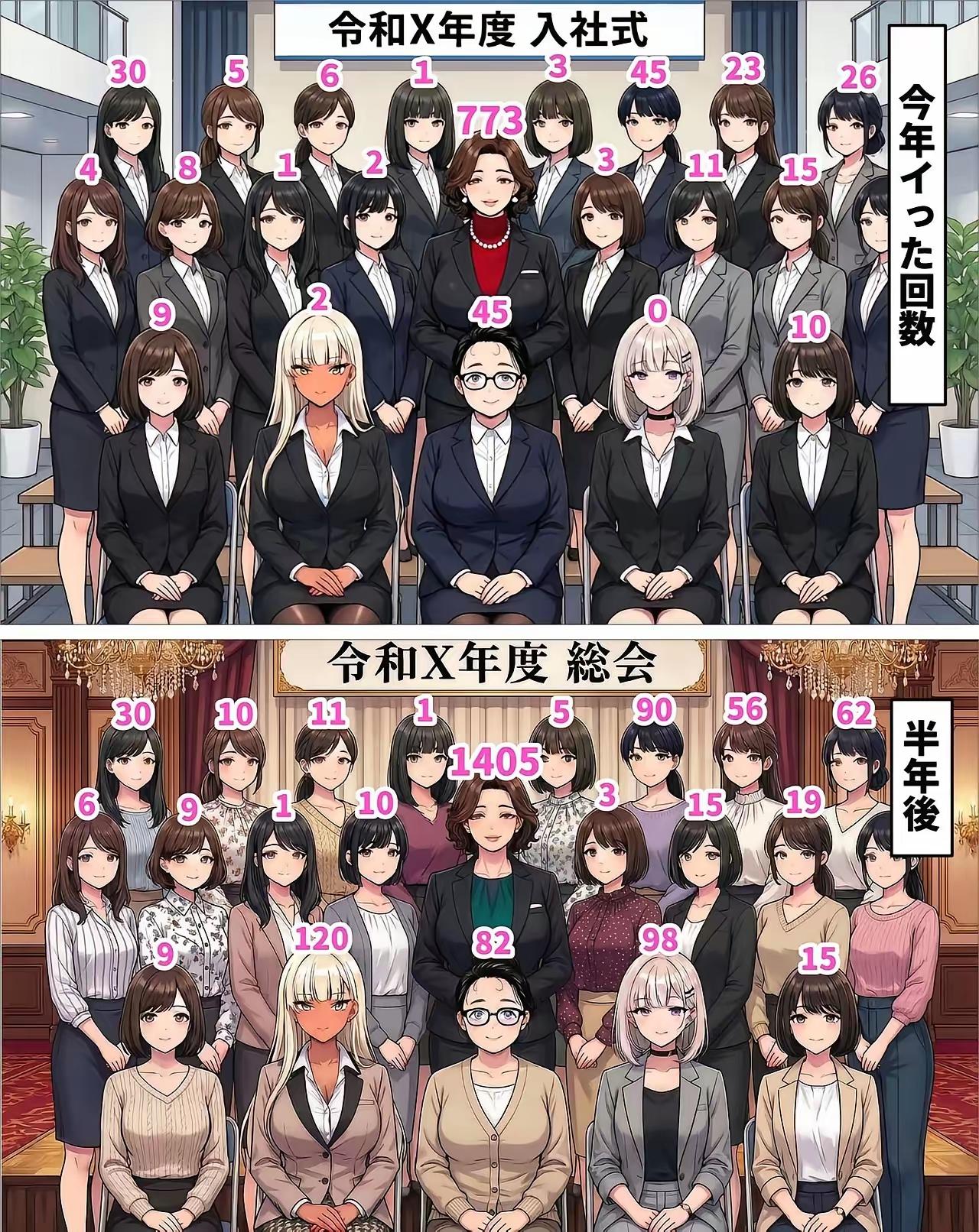 有看懂的吗？[？？？]