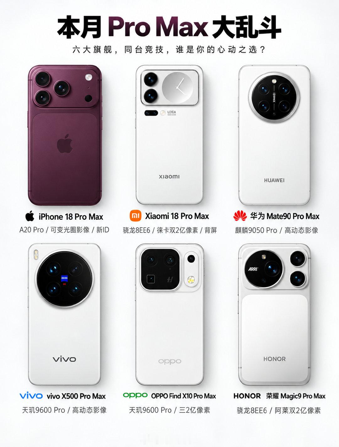 #为什么今年都在做ProMax#当然是因为ProMax卖的好，iPhone17ProMax，小米17