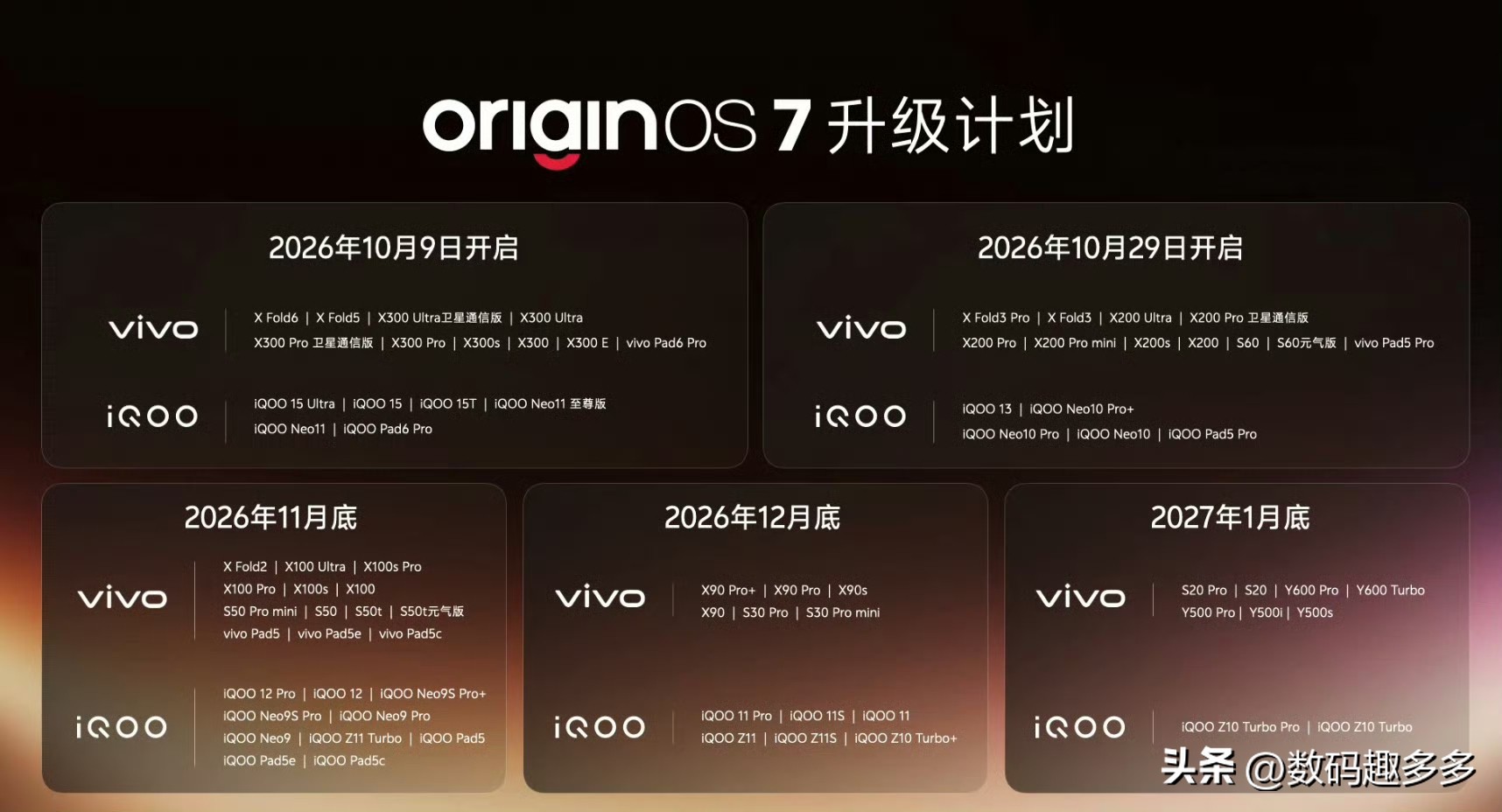OriginOS7适配名单来了，vivo对老机型的维护蛮不错的了，x90这种几年前的机子都还在更新列