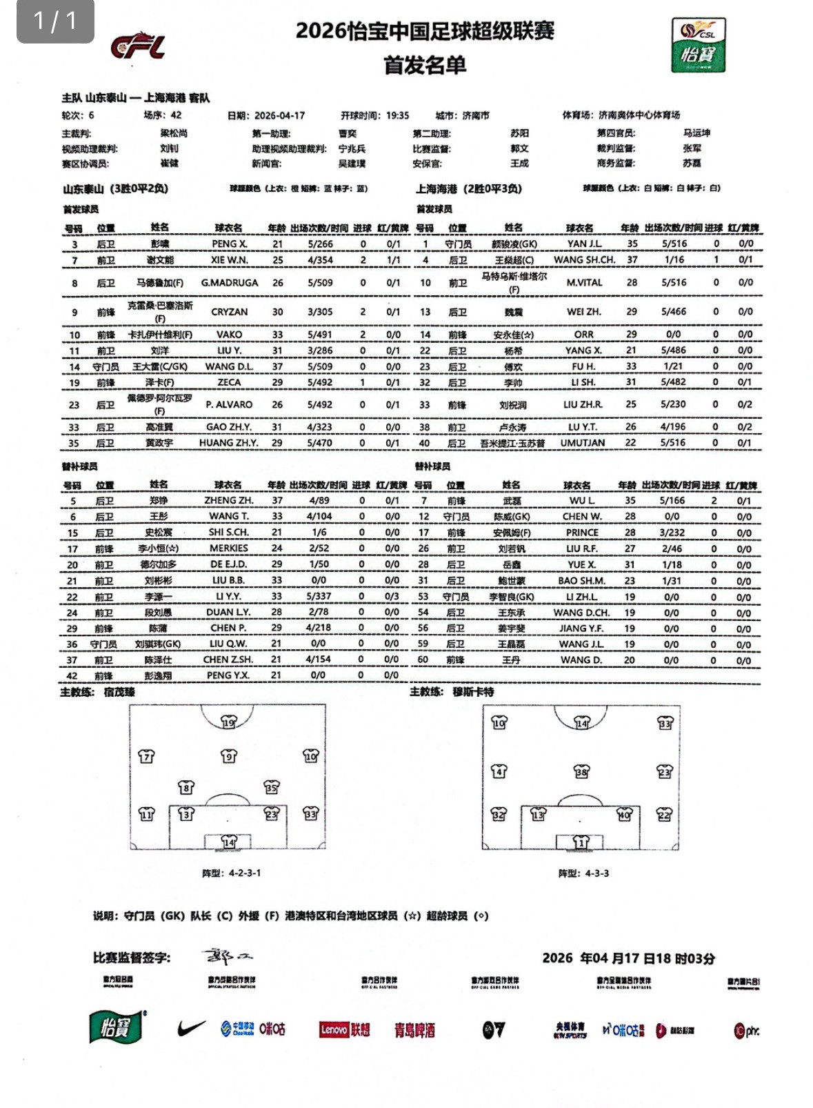 更新后的首发莱昂纳多⬇️刘祝润⬆️上海海港