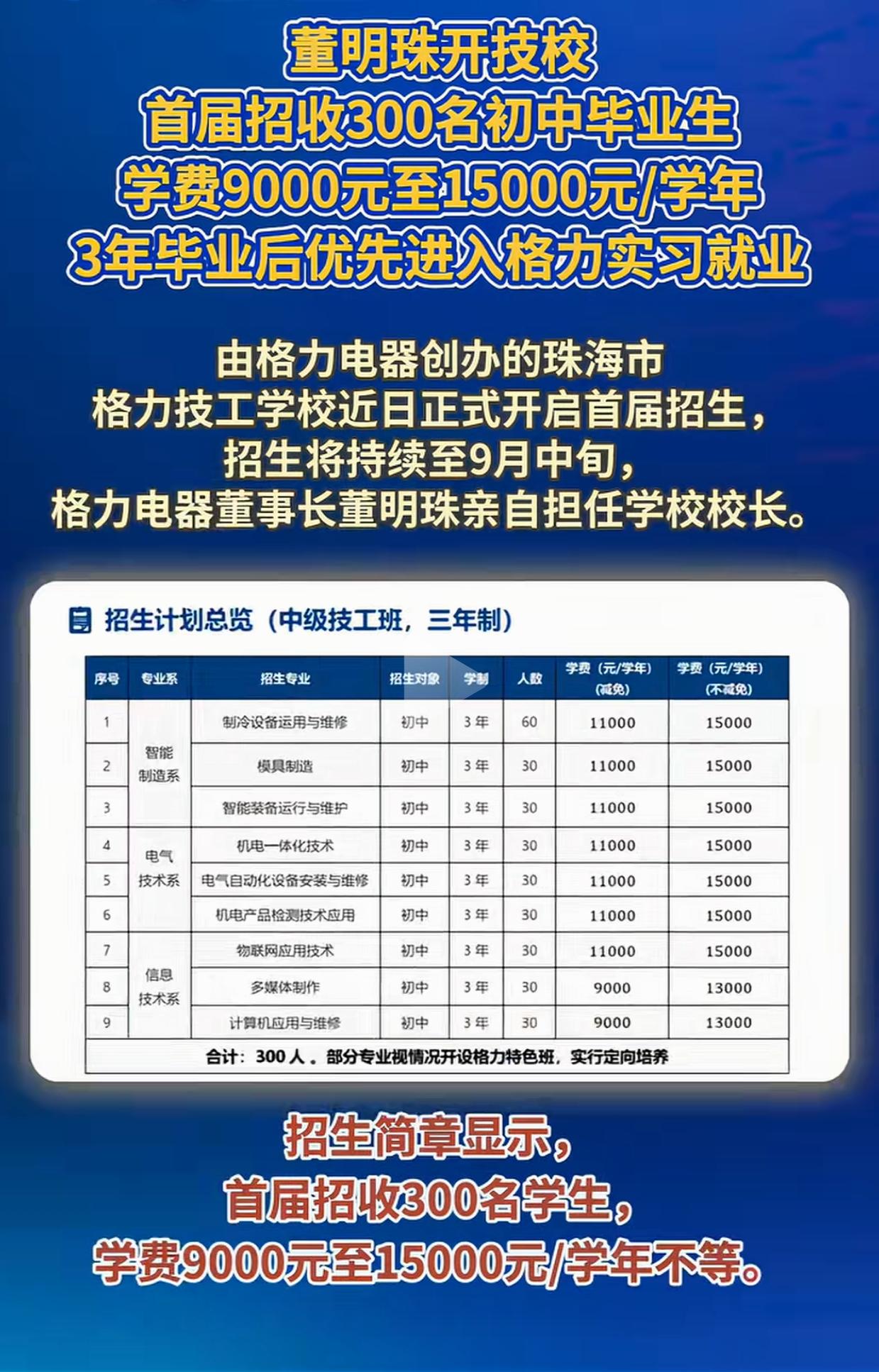董明珠任校长董明珠亲自当校长！格力办技校，你敢赌上孩子三年青春吗？最近格力