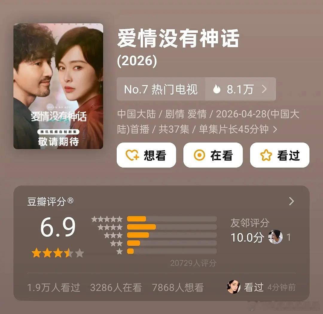 爱情没有神话豆瓣开分6.9，打分人数1.9万