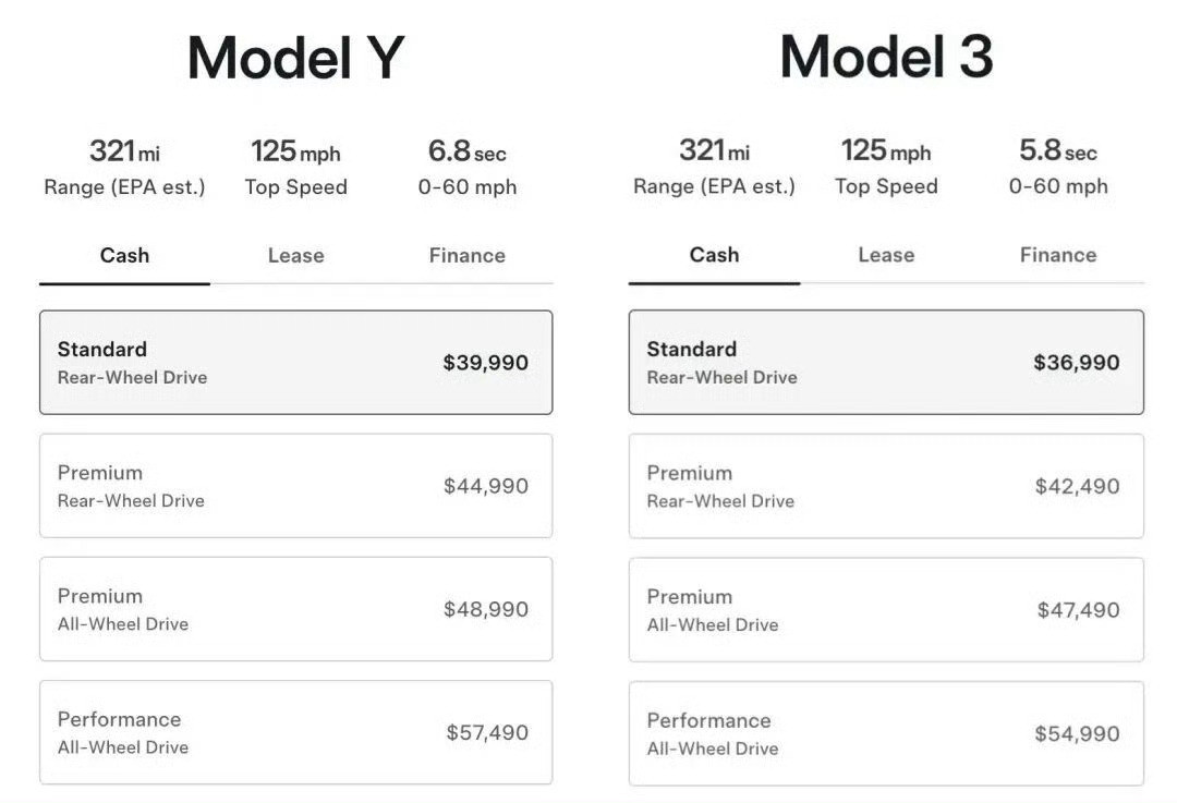 精简版ModelY售价传了好久的ModelY和Model3精简版终于官宣！M
