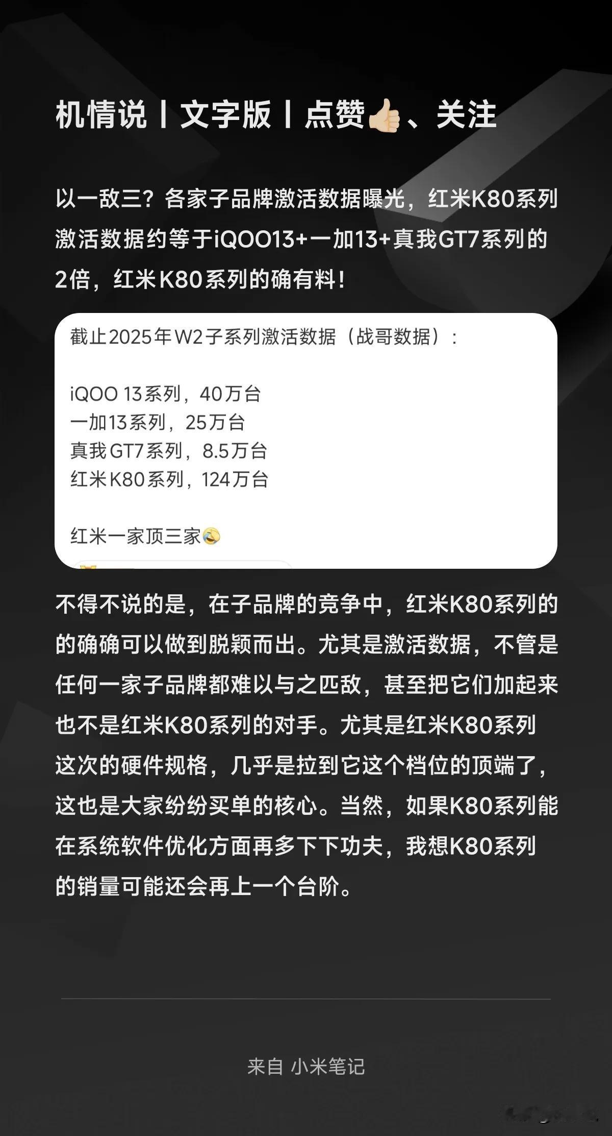 以一敌三？各家子品牌激活数据曝光，红米K80系列激活数据约等于iQOO13+一加