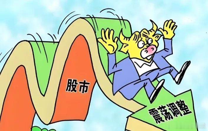大A：下跌就是机会，这次反弹第一个“黄金坑”已现，接下来怎么走？大盘两天回调了上