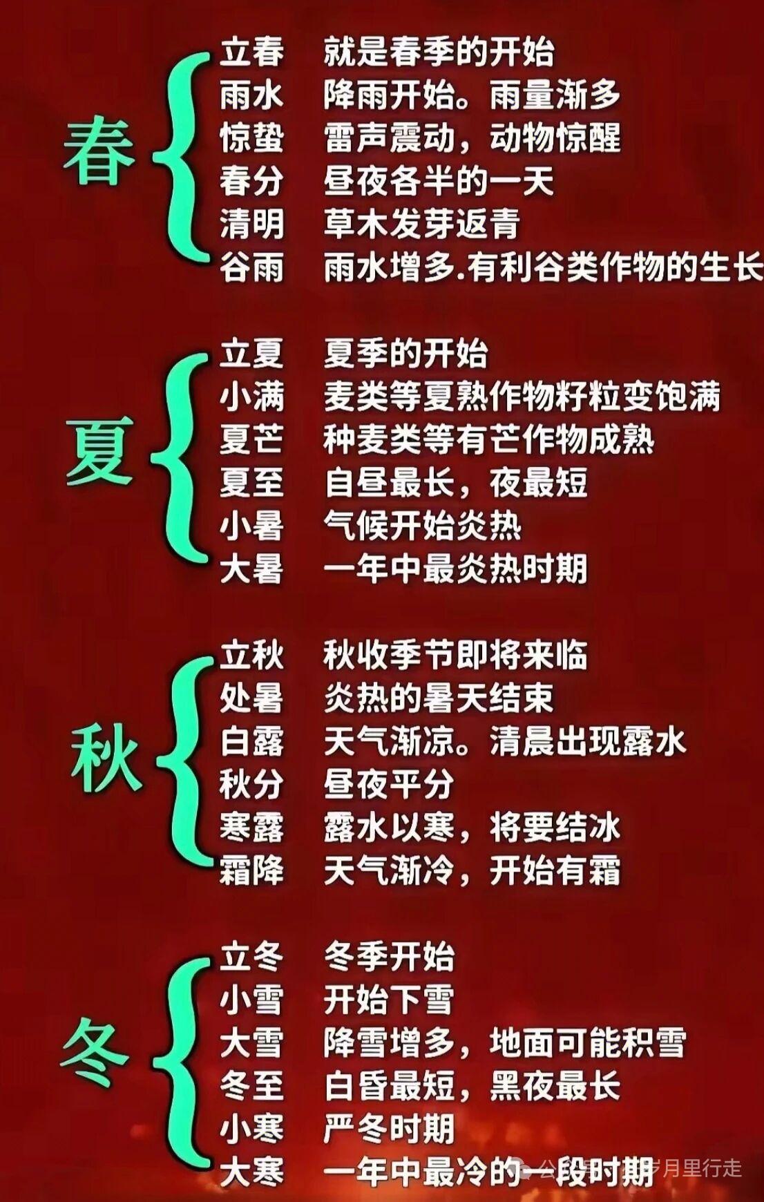 人生四季，你最喜欢哪一季？我最偏爱的是秋，完全踩中了二十四节气里所有让人舒服