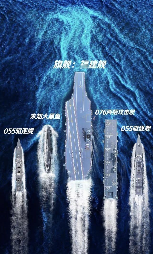 福建舰入列并不可怕，可怕的是一整个航母战斗群整整齐齐入列即形成战斗力。福建舰