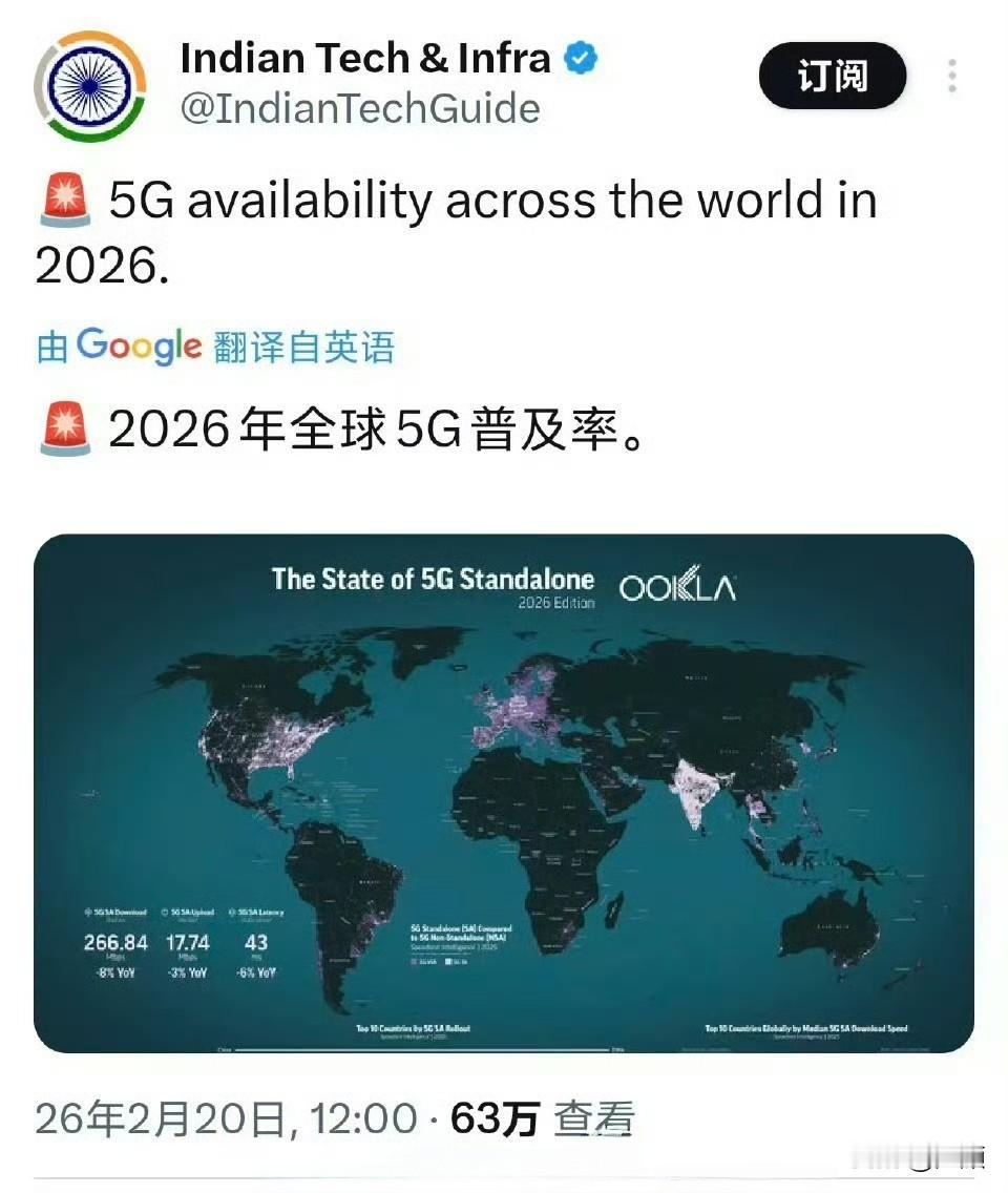 印度发布全球5G普及图，自家被标注的灯火通明，亮度最高。阿三应该对5G普及有所