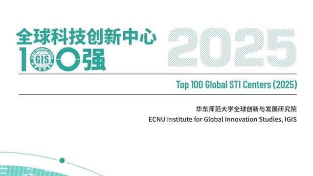 全球科技创新中心100强发布, 北京上海跻身全球前十