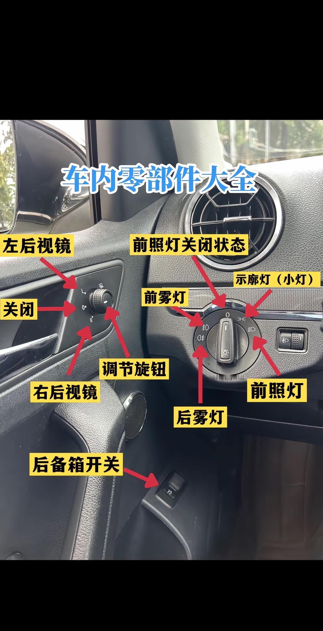 新手学车驾校学车汽车知识用车小知识驾驶技巧