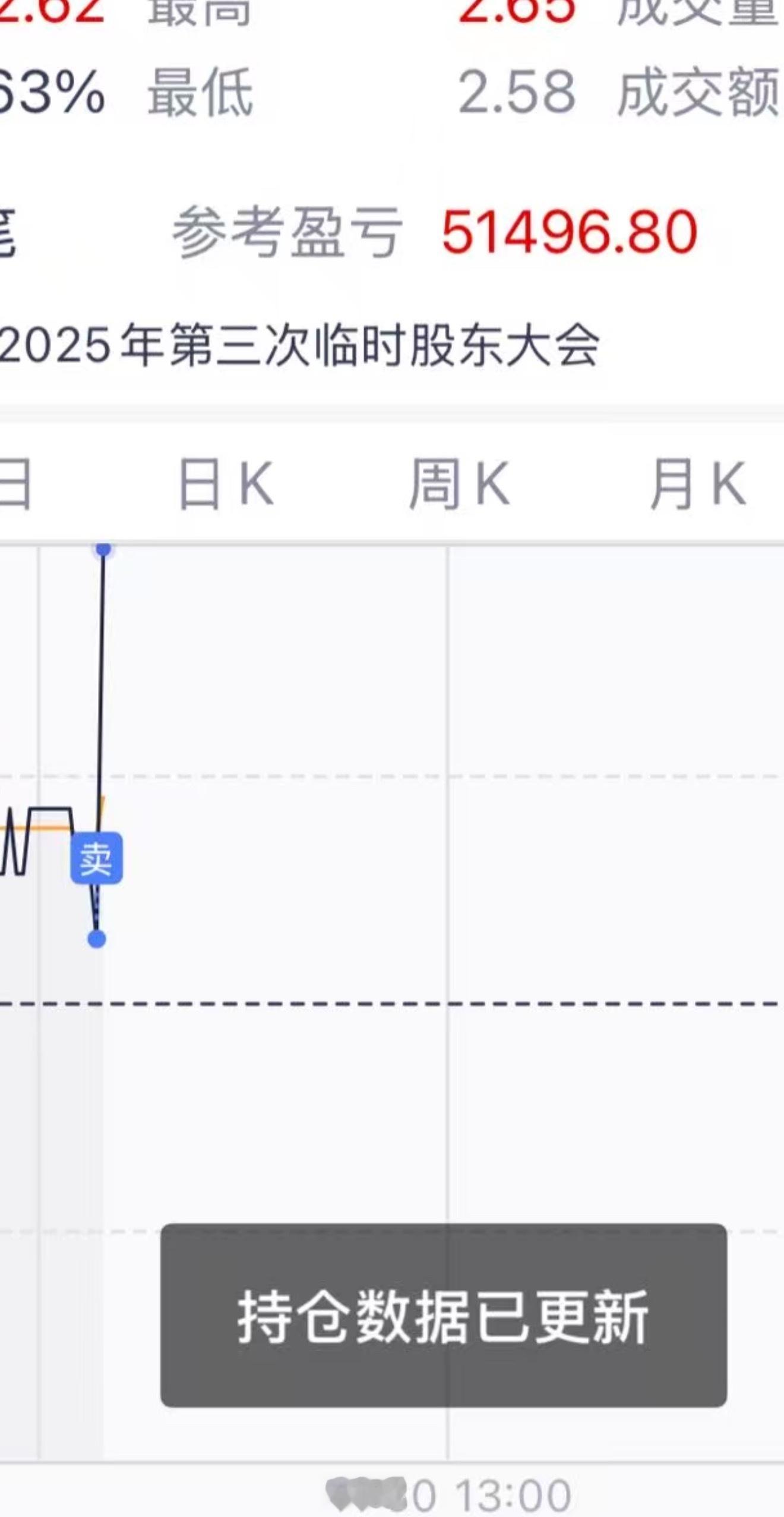 谁懂[笑着哭]​​​