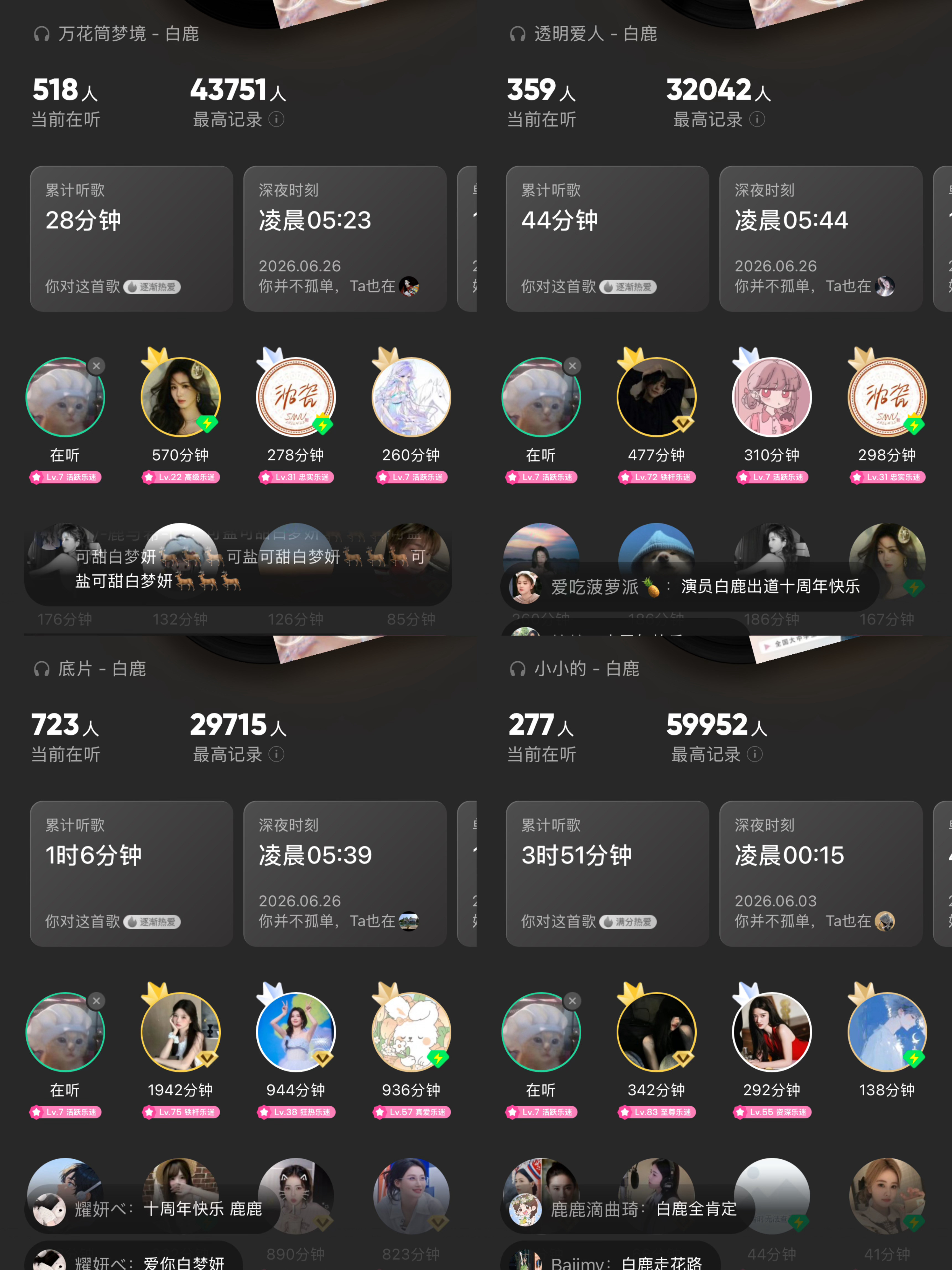 真女顶人头《万花筒》凌晨三首曲发布同时在线人数10万+公益曲《小小的》凌晨发