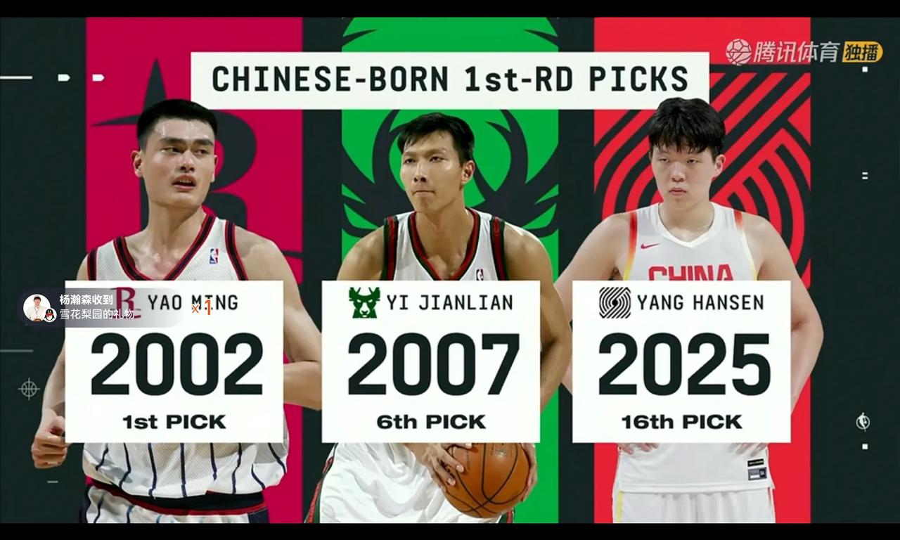 NBA舆论还把杨瀚森看成易建联接班人，他的尴尬在中美观感显然不一样就NBA乐