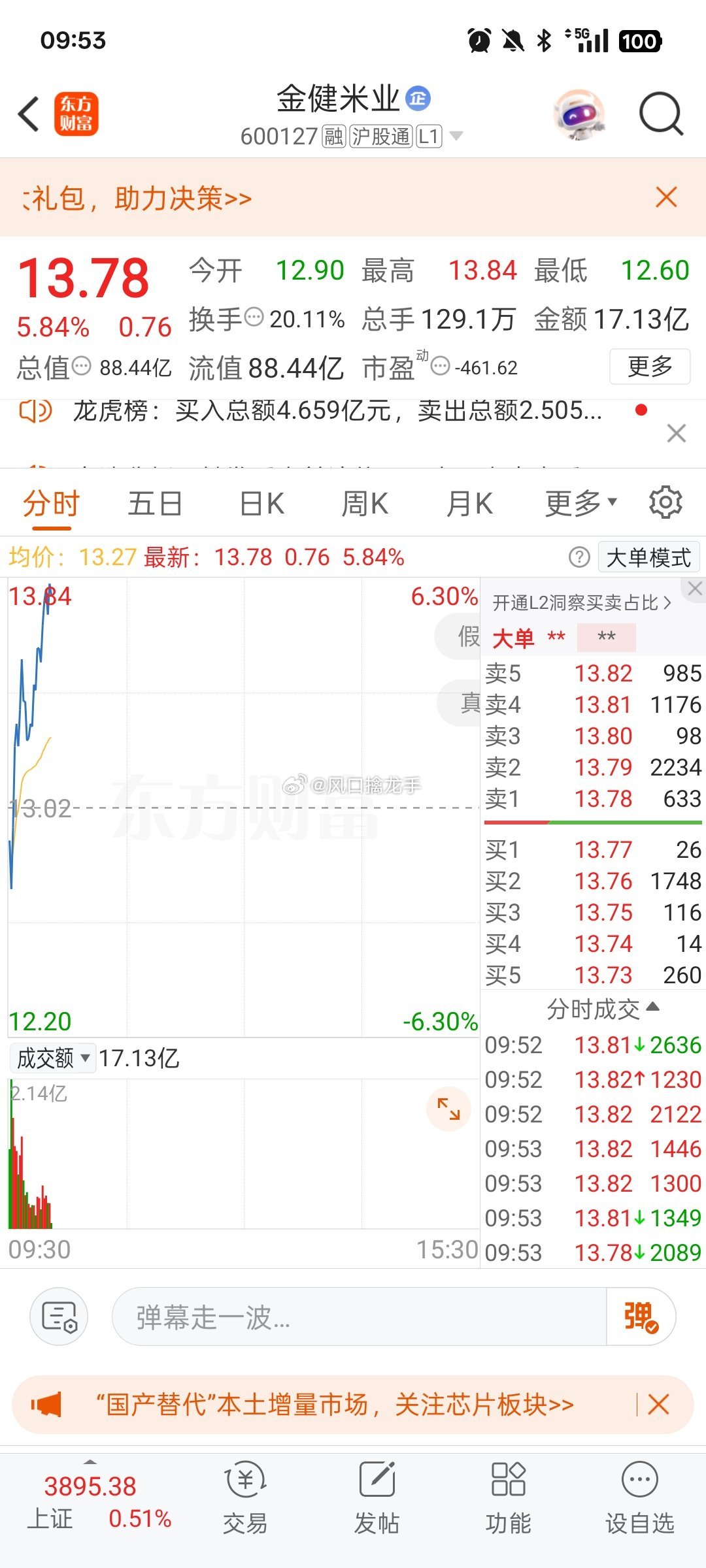 刚刚分享的（金健米业）被限制了。​​​