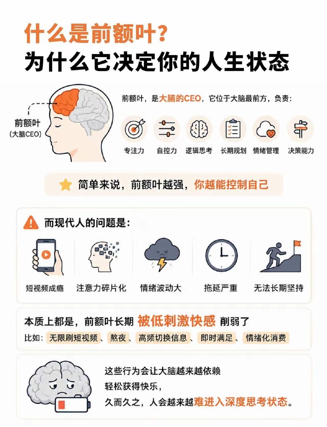 #打工人如何用MagicOS养生#真的被前额叶超载狠狠戳中！经常忘事、注意力涣散，一堆琐碎小事堆在一