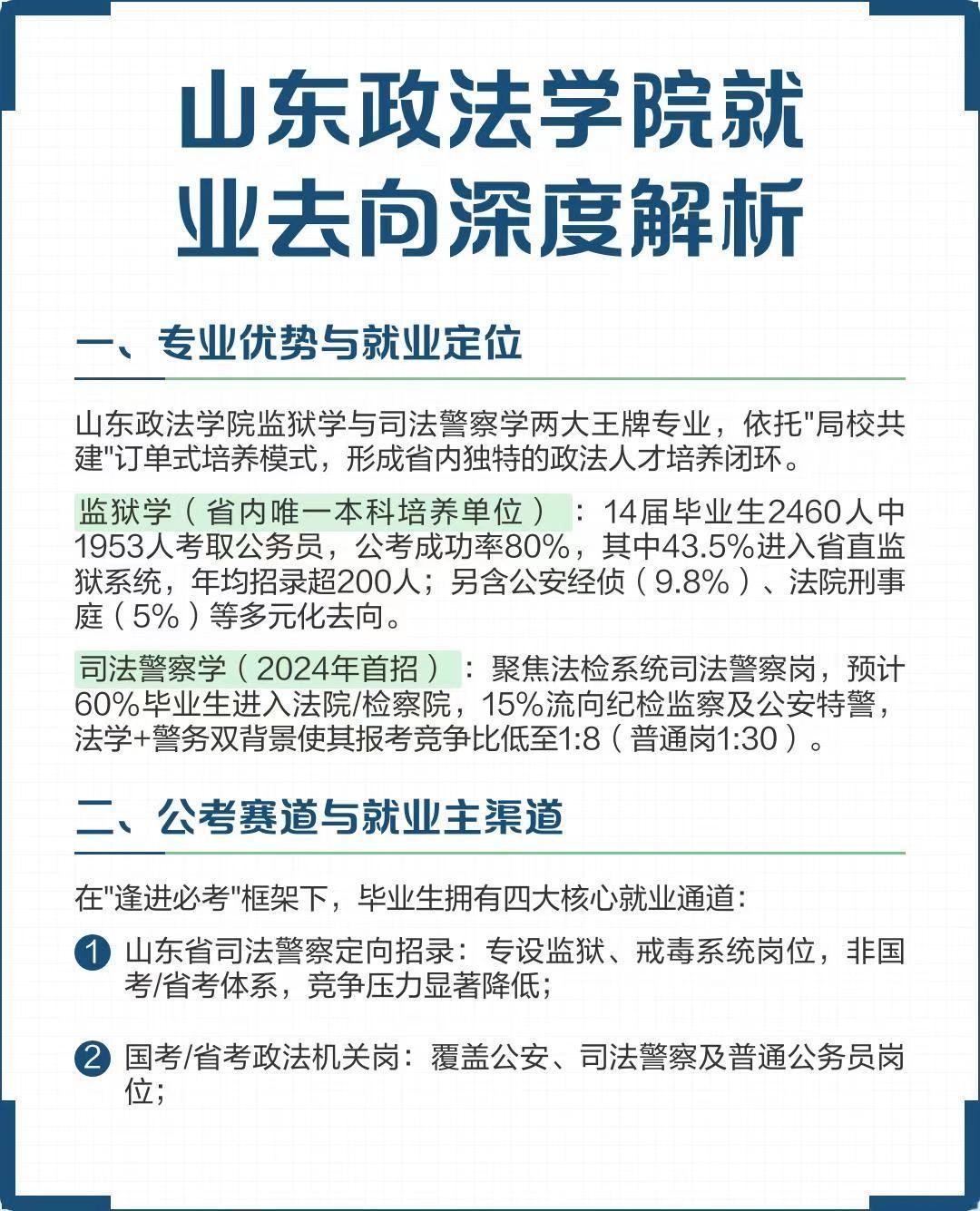 山东政法学院就业去向深度解析一、专业优势与就业定位山东政法学院监狱学与司法警