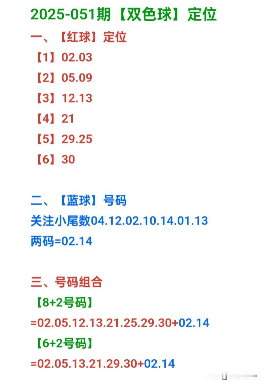 双色球2025-051期复式8+2，就是8个红球，2个蓝球。预测8+2有多种方法