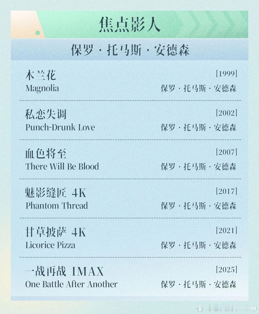 第16届北京国际电影节排片公布了，有桑德拉·惠勒刚刚获得柏林电影节影后的《罗斯》