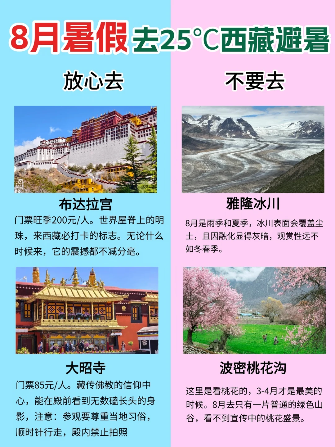 8月去西藏避暑，选对地方确实关键