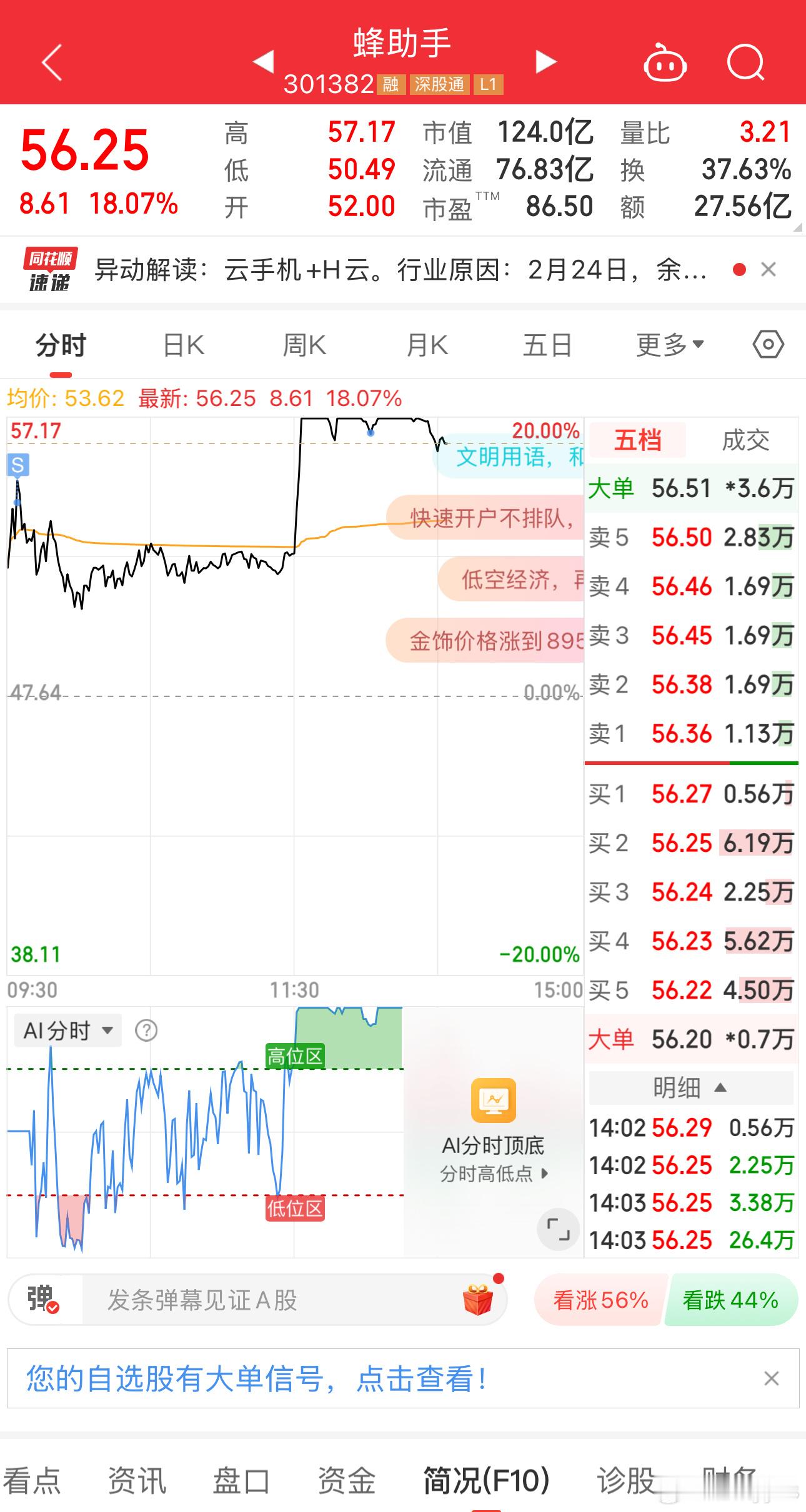 小蜜蜂我还会回来的，祝好。