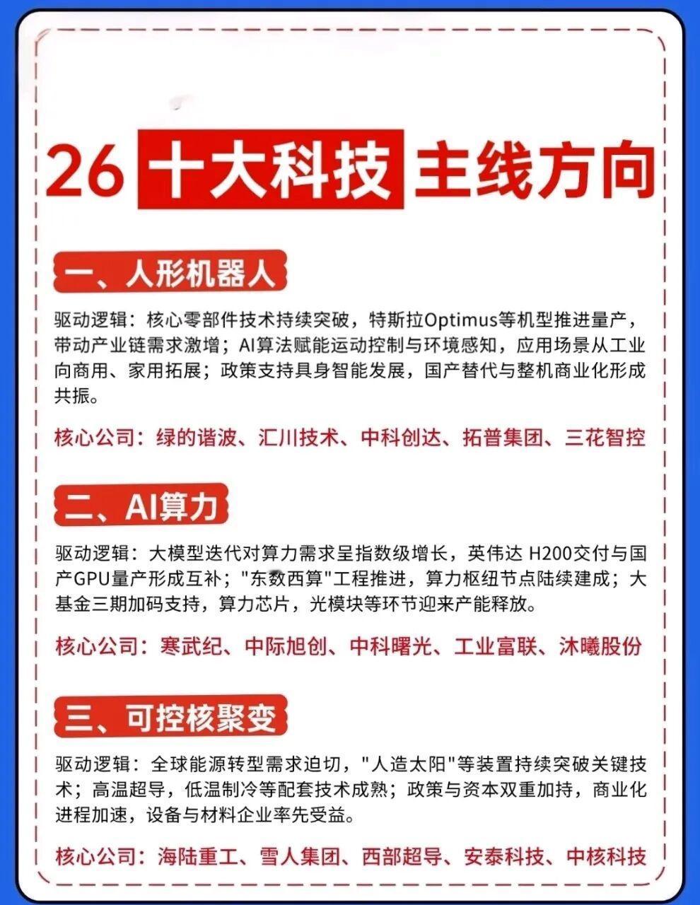 《2026科技蓝图：十大核心赛道与产业逻辑全解析》人形机器人：核心零部件技术持