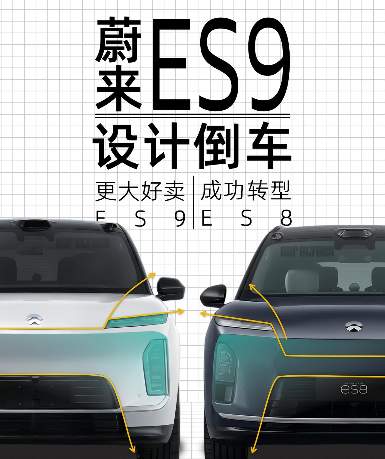 更大、更尊，蔚来ES9升级了啥？1️⃣尺寸ES9：5365/2029/187