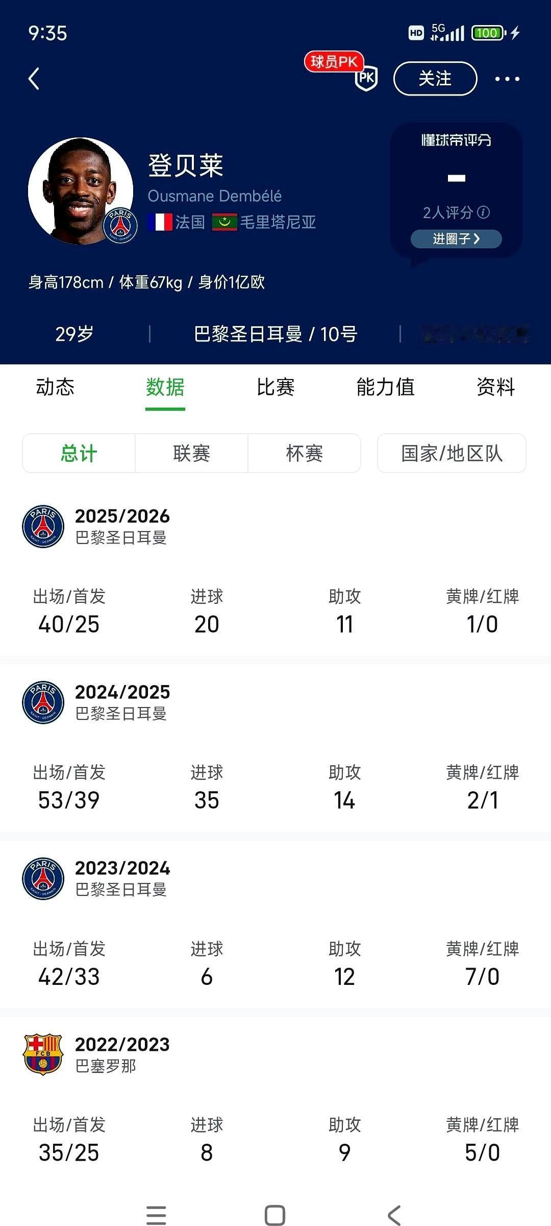 聊聊姆巴佩和登贝莱这事儿，最近网上吵得有点凶。一个，两个赛季狂轰40多个球，扛