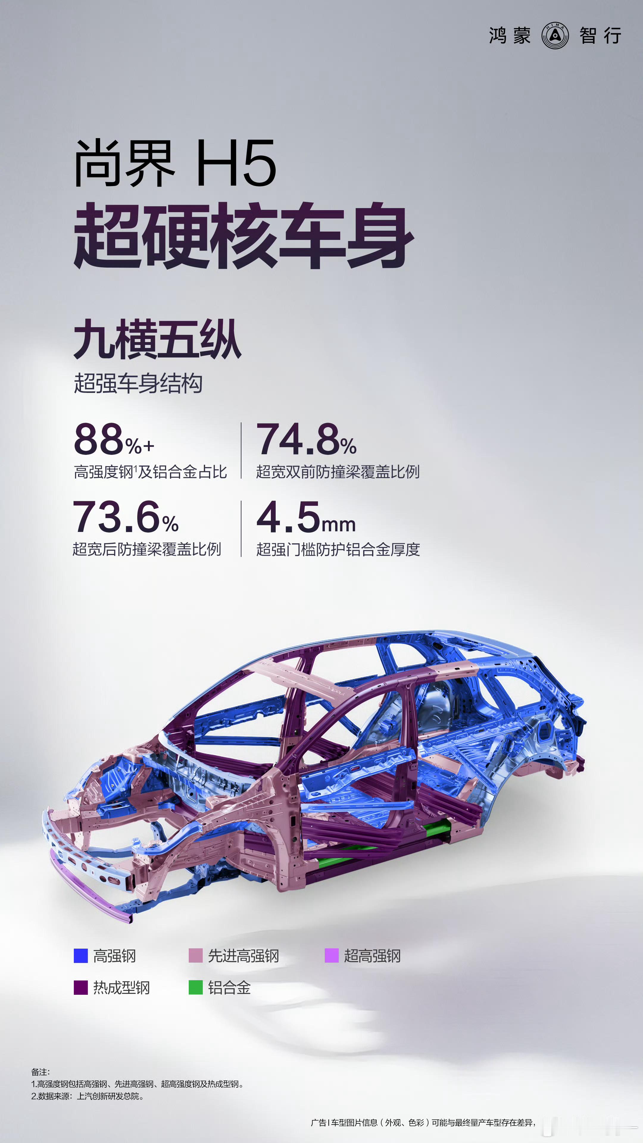 冲焊派，压铸派[捂脸哭]​​​