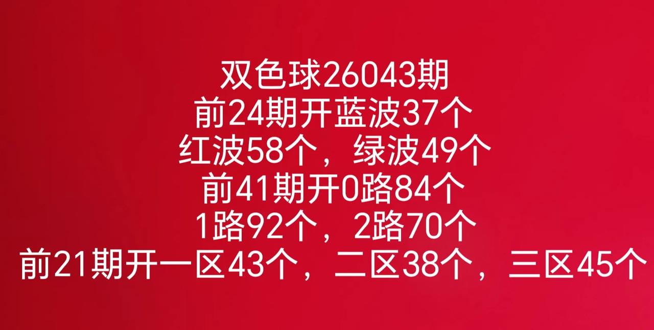 转发网友开机号试机号七乐彩和大乐透开奖数据有号开出历史同期走势图