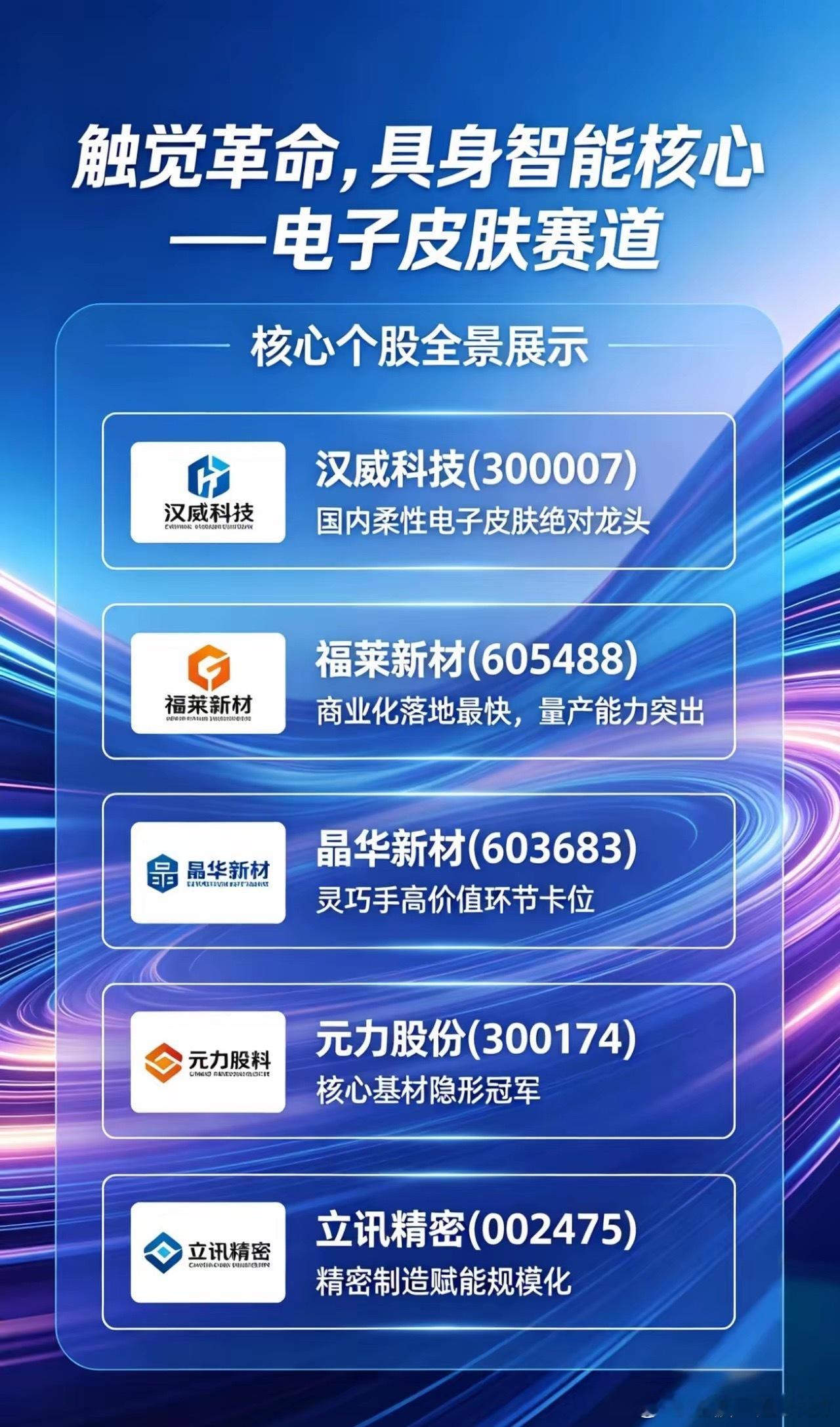 触觉革命，具身智能核心——电子皮肤赛道千亿空间开启电子皮肤作为人形机器人与具身智