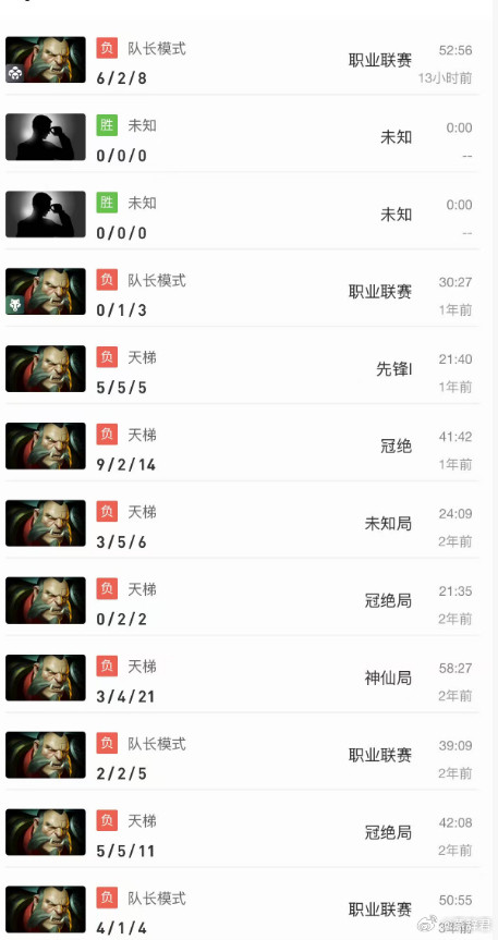 X哥的狼人真的慎选啊，XXS的先手团控是玩的很好的，但是很明显狼人不是他的绝活啊