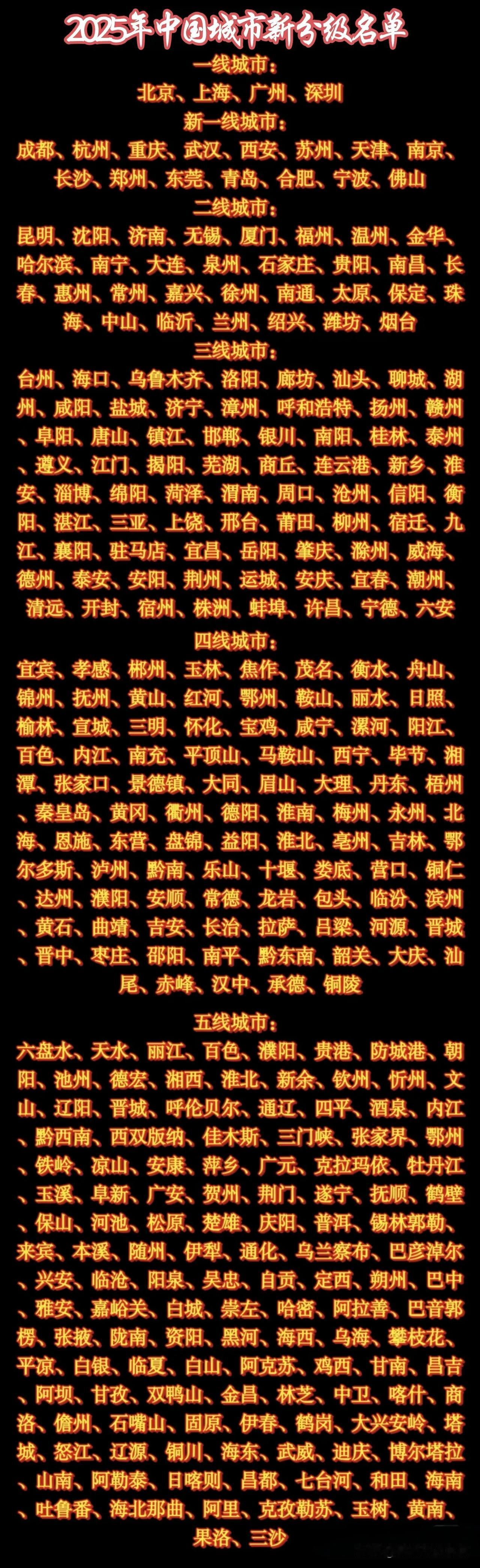 2025年中国城市新分级名单这次新晋城市中，合肥和青岛竟然都进入
