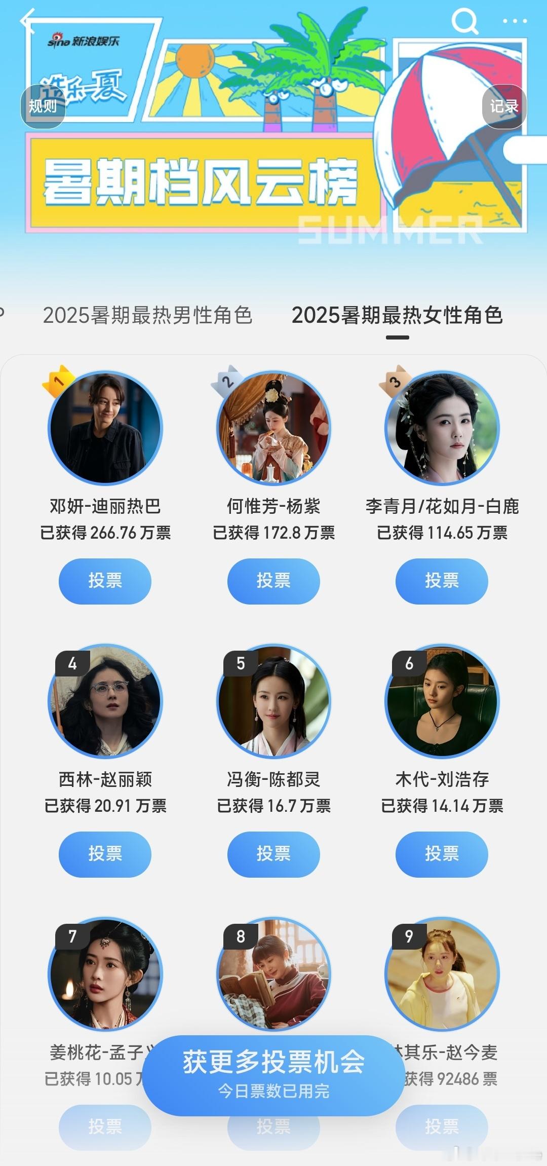 白鹿花如月暑期风云值破百万财报十二卷，卷卷临江仙，百万之下是双生月的魅力无限，外