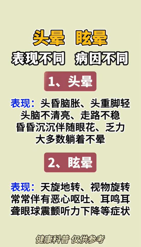 别把头晕眩晕混为一谈，二者表现大不相同