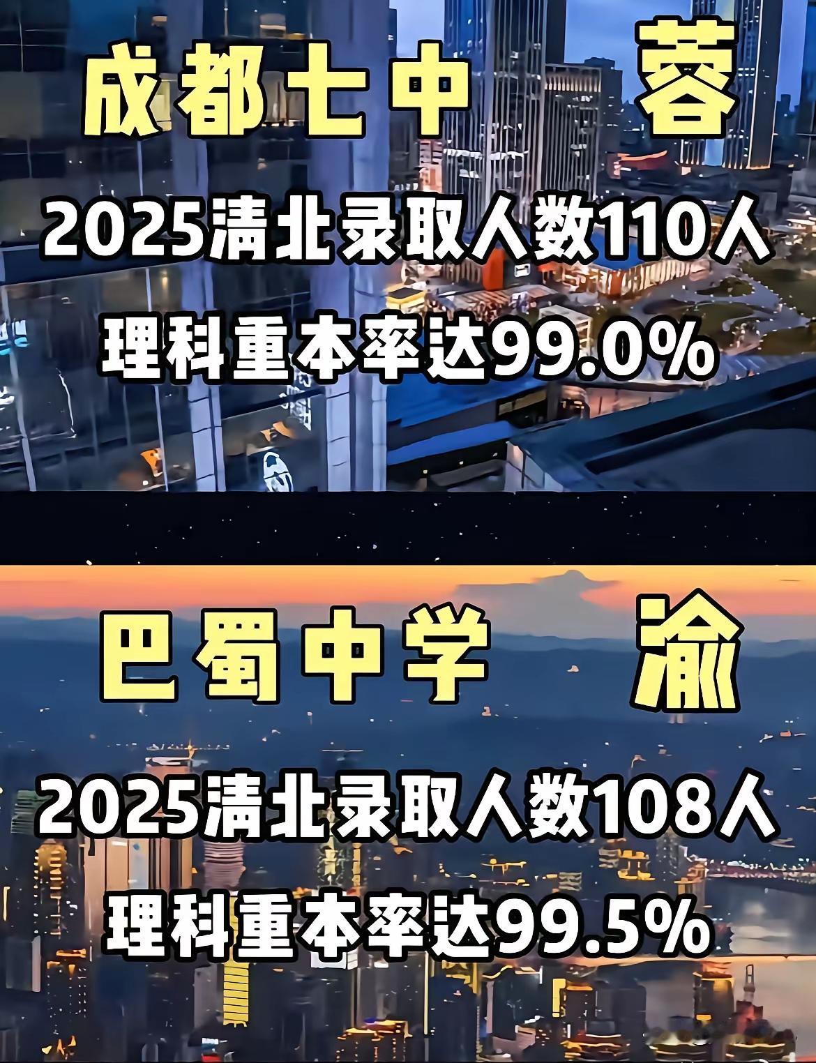 一些所谓的“牛中学”，超级中学，天天吹清北率，重本率，不如再看看“掐尖率”！特