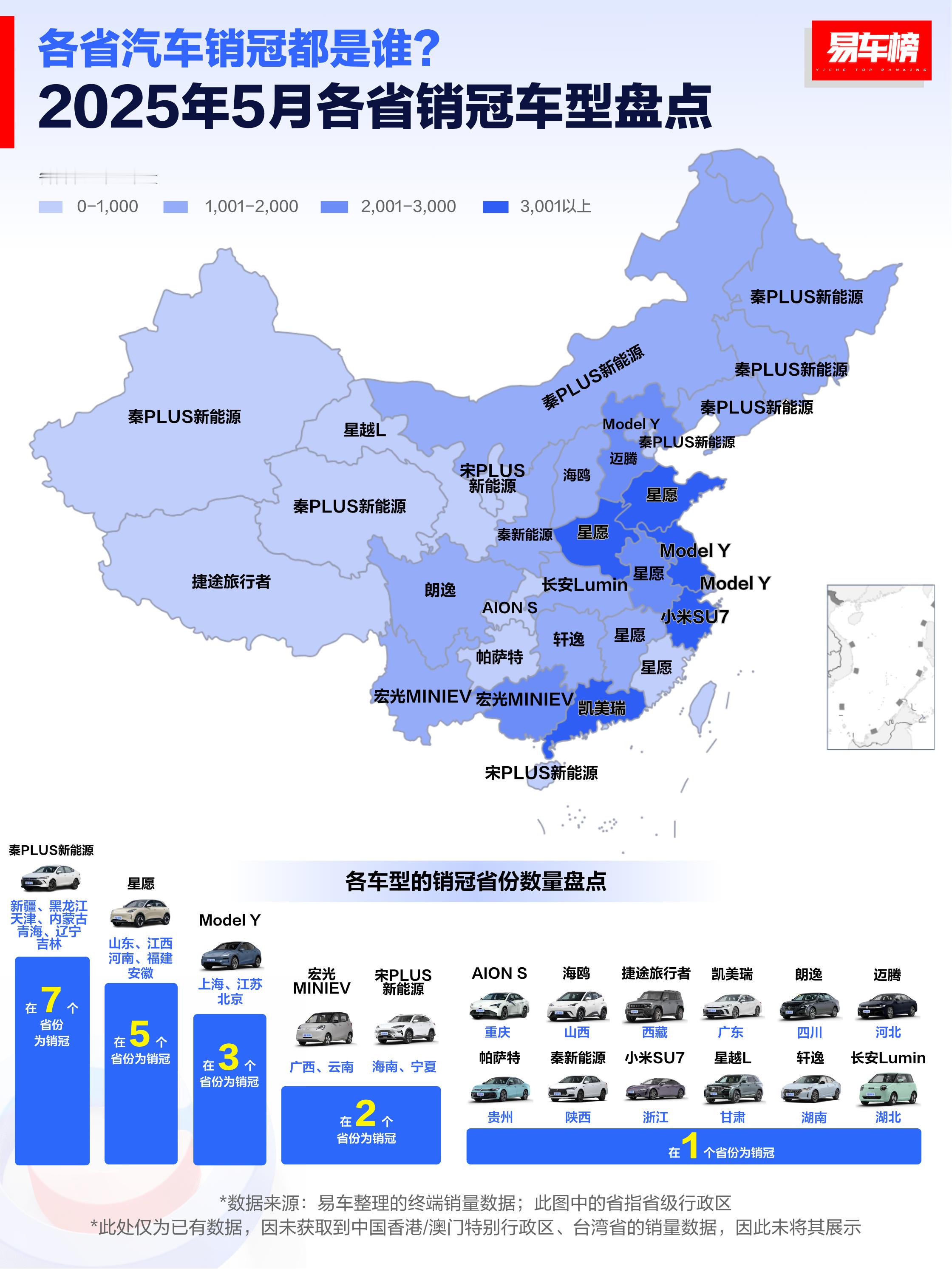 各省的销冠车型也可以和各省的经济好与不好挂钩，你觉得呢？​​​