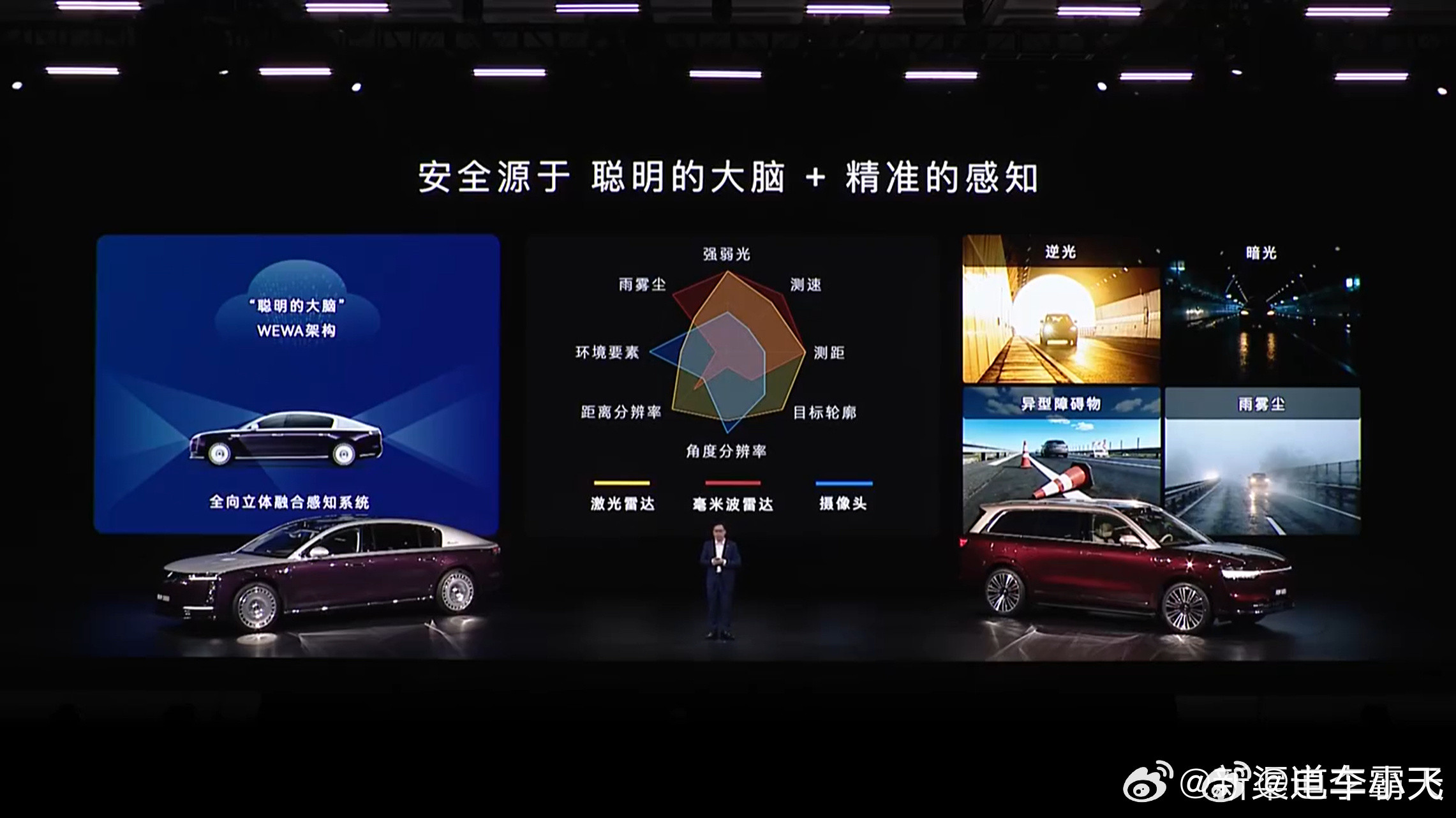 那些嘴上一直喊着纯视觉吊打一切，激光雷达是拐杖的人真应该好好看看这张图。激光雷达