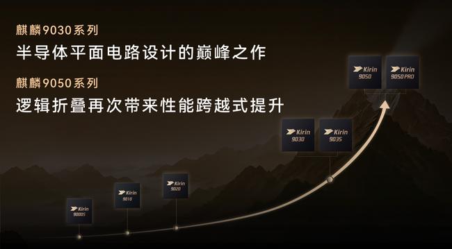 华为双十一焕新季, HUAWEI Mate 90系列十大黑科技集中亮相