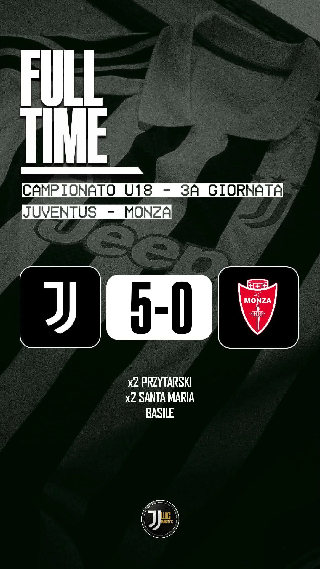 U185:0蒙扎，2胜1负，还行。尤文图斯NEXTGEN​​​