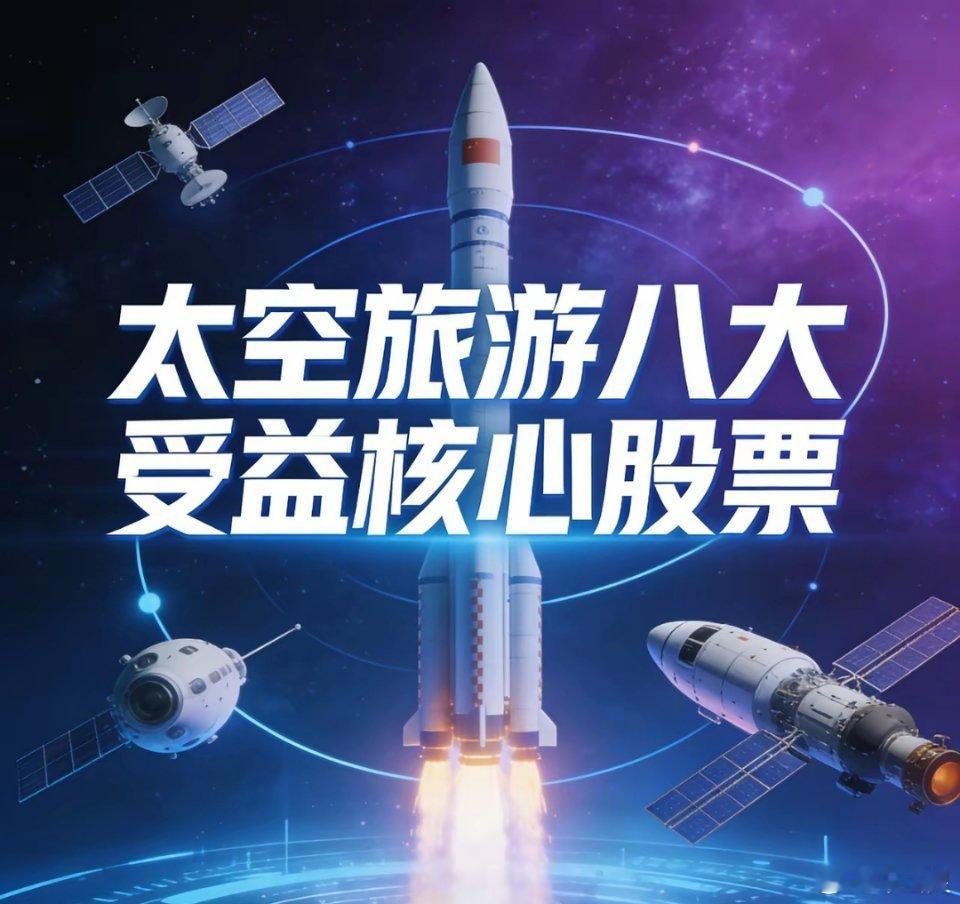 沪深股市太空旅游8大受益核心股票1.航宇微：太空旅游“大脑供应商”受益逻辑：