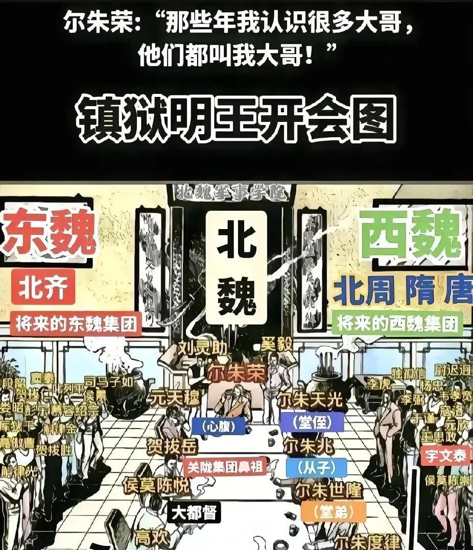 尔朱荣是把军事玩明白的人，带兵能带出花来的三军统帅，培养和拔擢了高欢、侯景、贺拔